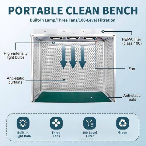 Triple Fan Laminar Flow Hood Boasts Hella Quiet Operation And Badass Aluminum Frame For A Sweet Clean Bench Experience Perfect For Phone Repair Or Lab Work Demanding Zero Dust And Killer Results, showing features like HEPA filter and anti-static curtains.