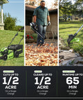 80V 21 Inch Brushless Cordless Lawn Mower, 500 CFM Axial Leaf Blower, And 13 Inch String Trimmer Combo Kit in use