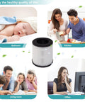 3 In 1 H13 True HEPA Filter Replacement for B-D02L Air Purifiers in bedroom, kitchen, living room, and office settings