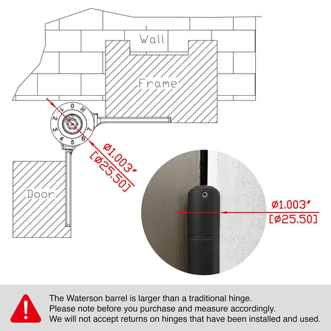 5 Inch Heavy Duty Self Closing Door Hinges 3 Pack Matte Black Full Mortise UL Listed Fire Rated With Adjustable Closing Force And Speed Quiet Spring Hinge No Slam installed on door and frame, dimension diagram