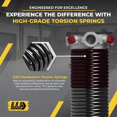 Right Side Garage Door Torsion Spring 234x2x25 For Easy Replacement Precision E Coating 5 Year Warranty Minimum 30 000 Cycles Black Cone Finish