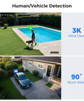 AI detection from 3K Wired Outdoor Security Camera System With Audio and Smart Dual Light capturing human and vehicle in yard.