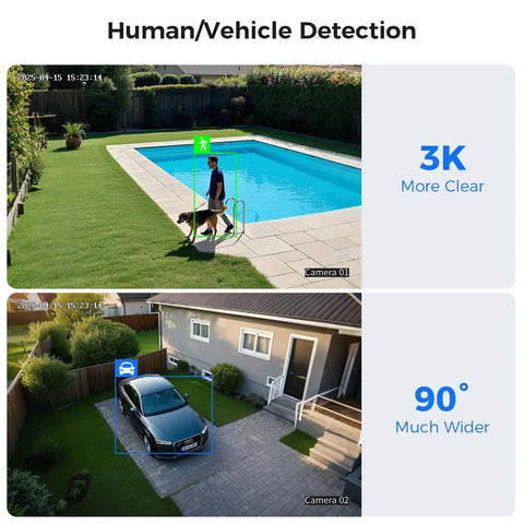 AI detection from 3K Wired Outdoor Security Camera System With Audio and Smart Dual Light capturing human and vehicle in yard.