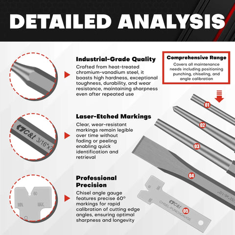 Detailed analysis of Sixteen Piece Punch And Chisel Set With Storage Pouch Including Taper Punches Cold Chisels And Center Punch Chrome Vanadium Steel Build For DIY Metalworking And Home Workshop Projects Pro Grade Gear For Your Next Project