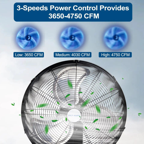 Close-up of Beefy 20 Inch Wall Mounted Outdoor Fan with 4750 CFM three speed setting, showing airflow and power control display.
