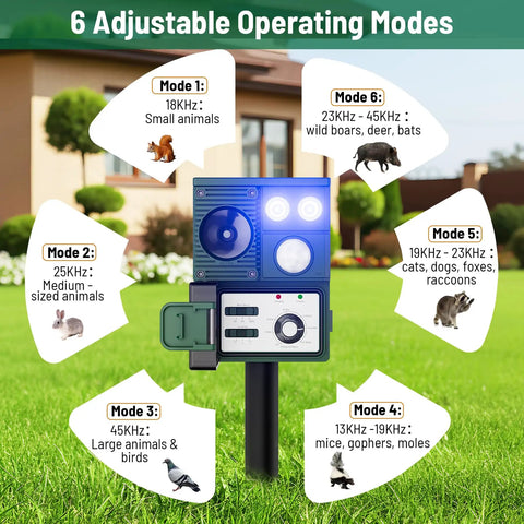 2 Packs Upgraded Ultrasonic Animal Repeller For Outdoor Yard And Lawn Solar Powered Deer And Cat Deterrent with mode settings