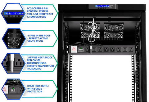 Heavy Duty 42U Black Server Rack Cabinet With Slick Rolling Wheels And Built In Cooling Fans Plus Smart Power Panel showing LCD, fans, PDU.
