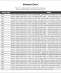 Fitment chart for Premium Universal Joint For Front Shaft All Joints Dodge Ram 1500 Years 94 To 10 Replacement Part Gets Your Truck Running Sweet Again With Reliable OE Quality And Smooth Performance Sure To Hit The Road Hard.