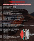 High Performance Servo Piston Assembly Beefed Up Upgrade Kit For GM 700R4 4L60E 4L65E 4L70E Transmissions With Cover Snap Ring And Pin Aluminum Alloy Durability For Heavy Duty Trucks, fitment chart and piston kit