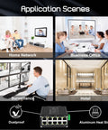 Application scenes for Rugged Industrial Gigabit PoE Plus Ethernet Switch With Eight 802.3at PoE Ports in various settings.