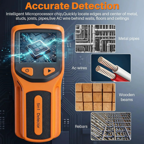 Close-up of 5‑in‑1 Stud Finder Wall Scanner, Smart Chip Wall Detector with LCD Display highlighting features for accurate detection.