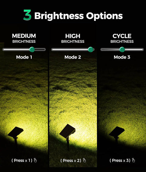 Image showing the Ultra Dope Solar Outdoor Spotlight Set, 700 Lumen IP68 Waterproof Yard Lights, displaying 3 brightness modes on grass.