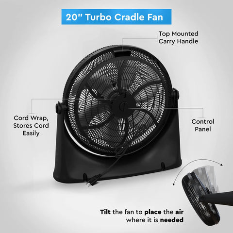 20 Inch High Velocity Floor Fan With Wall Mount And 180 Degree Tilt showing control panel and cord wrap