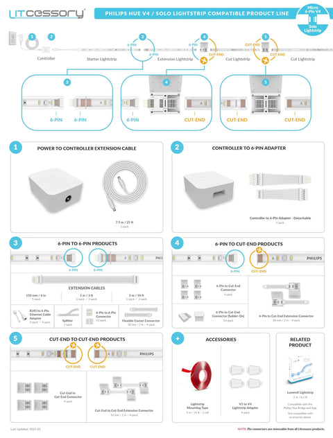 Diagram of Micro 6-Pin V4 Extension Cable for Hue and Solo Lightstrip, 10ft, 2 Pack, White, with connection setup details.
