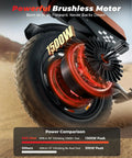 Electric Fat Tire Bike For Adults And Teens With GPS Location, 16 Inch Wheels, 1500W Brushless Motor, 65Nm Peak Torque, Reaches Up To 20 MPH, Handles 30 Percent Grades On Urban Streets And Rugged Trails. close-up rear wheel and 1500W motor