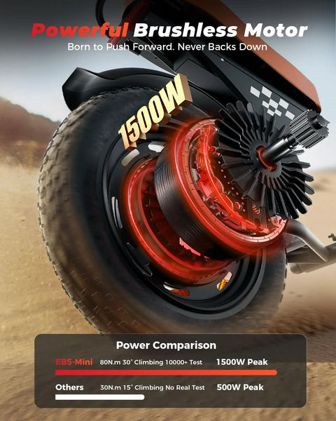 Electric Fat Tire Bike For Adults And Teens With GPS Location, 16 Inch Wheels, 1500W Brushless Motor, 65Nm Peak Torque, Reaches Up To 20 MPH, Handles 30 Percent Grades On Urban Streets And Rugged Trails. close-up rear wheel and 1500W motor