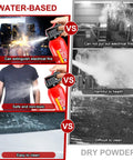 Comparison of water-based and dry powder fire extinguishers highlighting safety, effectiveness, and ease of cleaning.