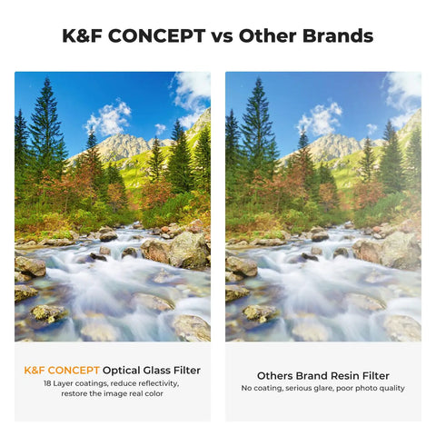 Comparison of K&F Concept optical glass filter with other resin filter; enhanced color and clarity for camera lens photography.