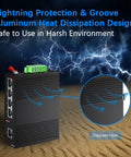Lightning-protected Badass Full Gigabit Din Rail Ethernet Switch Built Like A Tank for demanding industrial networks.