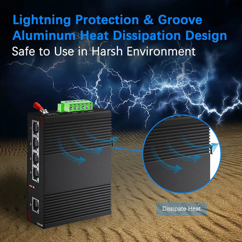 Lightning-protected Badass Full Gigabit Din Rail Ethernet Switch Built Like A Tank for demanding industrial networks.