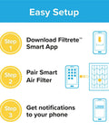 Easy setup of Smart Bluetooth Air Filter For Home AC And Furnace MPR 1500 Allergen Bacteria Virus Guard 14x20x1 2 Pack Tracks Filter Life By Usage With HVAC Sensor For Timely Changes showing app download, pairing, and notification steps.