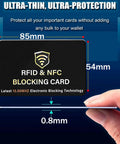 Five Pack RFID Blocking Cards For Wallets And Purses Protect NFC Contactless Debit And Credit Cards Bank IDs And ATM Cards