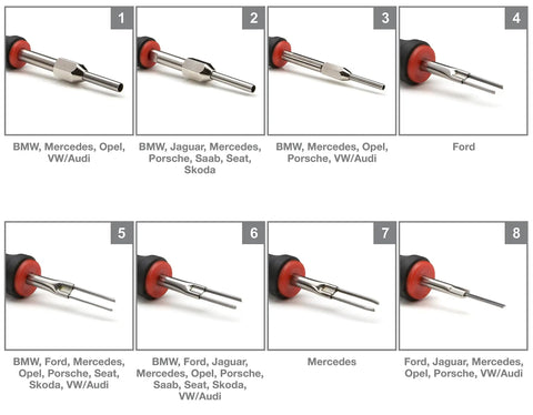 Flat Twin Blade Automotive Terminal Tool 1.55mm X 20.00mm for Safe Wire Removal, Non Magnetic, Comfortable Grip, Various Angles