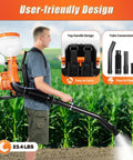 Man using Heavy-Duty Gas Backpack Sprayer With 3.7 Gallon Tank, 2.13kW 41.5cc Engine, 39.4Ft Spray Reach in a field