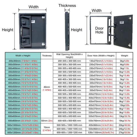 Heavy Duty Steel Flush Access Panel 24 By 47 Inch Invisible Pop Up Door For Drywall Ceiling Wall dimensions and specifications chart