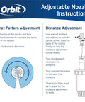 Instructions for adjusting spray pattern and distance for Hard Top Pop Up Sprinkler Head With Pressure Regulating Valve
