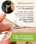Close-up of Two Pack Waterproof Zipper Repair Kit Replacement Slider showing installation on outdoor gear zipper.