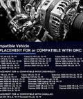 150 Amp High Output Alternator Replacement For Silverado 4.3L 5.3L 2014 2019 Tahoe Suburban 2015 2020 GMC Sierra 2014 2020