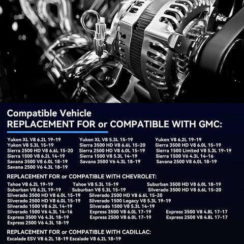 150 Amp High Output Alternator Replacement For Silverado 4.3L 5.3L 2014 2019 Tahoe Suburban 2015 2020 GMC Sierra 2014 2020