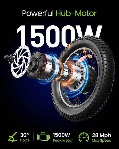 16 Inch Fat Tire Electric Bike For Adults And Teens With Peak 1500W Motor 28 MPH Top Speed 65 Mile Range 48V 15.6Ah Battery