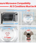 Compatibility guide for 9.6 Inch Microwave Glass Turntable Plate Replacement For Panasonic Models With Eleven Sixteen Inch Y Type Coupler