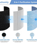 MJ002H Replacement Filter showing 3-in-1 Purification System with carbon, H13 HEPA, and preliminary filters for air purifier.