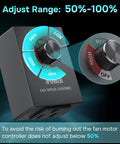 Fan speed controller for 20 Inch Wall Mounted Shutter Exhaust Fan With Speed Controller And Power Cord Kit Aluminum 1200 RPM 3368 CFM