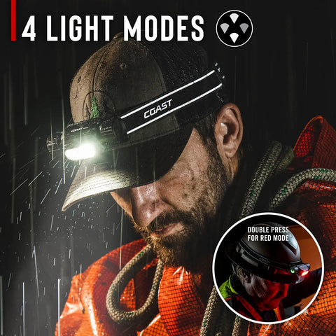 Man wearing Ultra Bright 1500 Lumen Headlamp With USB Rechargeable Dual Power And IP68 Waterproof Seal Spot And Flood Beams