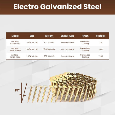Heavy Duty Coil Roofing Nails 1 1/4 Inch Electro Galvanized Smooth Shank 15 Degree Spiral Fasteners displayed in stacked tray.