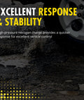 All Weather Shock Absorber For Chevy Tahoe With Hydraulic Lockout And Nitrogen Charged Gas Monotube Design Delivers A Smoother Ride