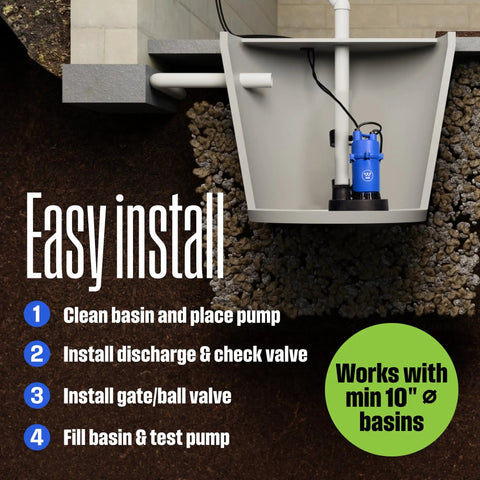 Installation steps for Half Horsepower Submersible Sump Pump With Automatic Vertical Float Switch Built For Basement