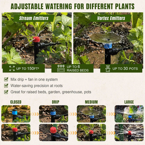 Push To Connect Drip Irrigation System with adjustable watering and emitters for garden beds and pots.