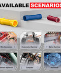 Image showing blue, yellow, and red electrical connectors with labeled use scenarios: wire connection, automotive, marine, appliance, computer, household.