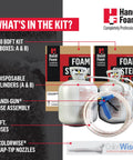 Give Your Attic A Serious Makeover With This Top Notch Two Component Spray Polyurethane Foam Insulation Kit components showing cylinders and nozzle.