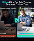 Comparison of data transfer speeds: No Fuss M.2 NVMe Enclosure Delivers Blazing 40 Gbps Speeds For Thunderbolt 4 And USB 4 Drives.