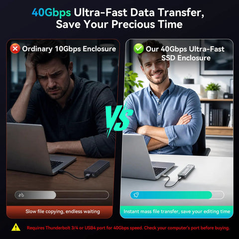 Comparison of data transfer speeds: No Fuss M.2 NVMe Enclosure Delivers Blazing 40 Gbps Speeds For Thunderbolt 4 And USB 4 Drives.