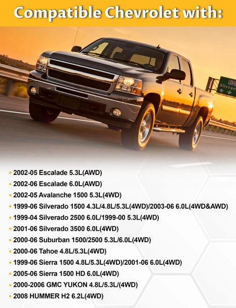 Chevrolet truck compatible with Set Of 3 Engine Motor Mounts And Transmission Mount Kit For 1999 To 2006 Silverado Tahoe Sierra 1500 V8 5.3L 6.0L Built Tough Direct Fit Replacement Replacing OE A2909 A2638 Durable Rubber And Steel Construction For Long Lasting Performance
