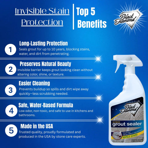 Pro Grade Grout Sealer For Tile Stone And Grout Easy Spray On Application Low Odor Stain And Moisture Repellent For Showers Floors