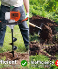 Heavy Duty 2 Inch Earth Auger Drill Bit With 31.5 Inch Length Carbon Steel Spiral Hole Digger in use for planting trees.