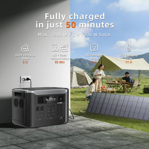 Straight Up Powerhouse Solar Generator With 200W Solar Panel Portable Power Station 3200W AC outlet charging at campground.